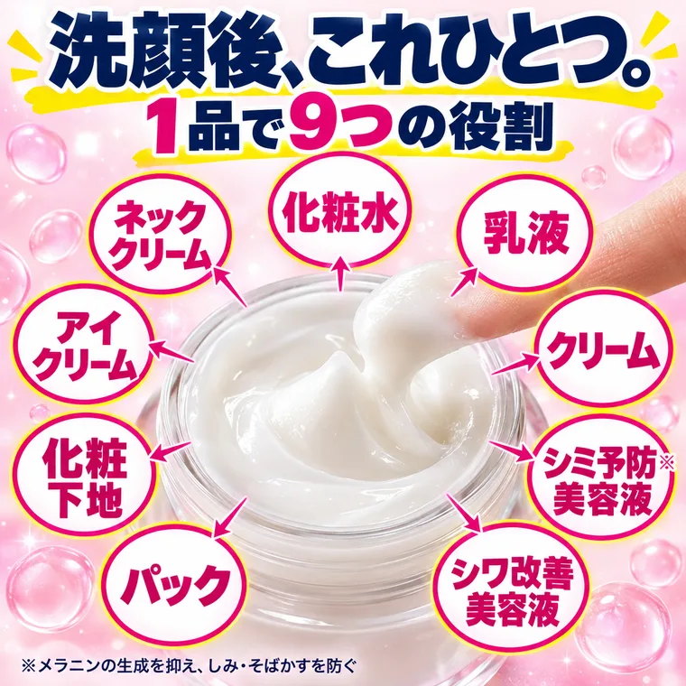 化粧水・乳液・クリームなど1品9役